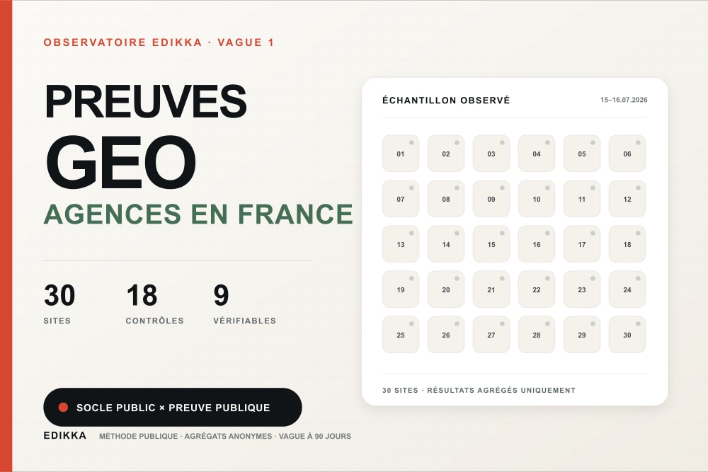 Observatoire Edikka des preuves GEO en France, 30 sites, 18 contrôles et 9 preuves vérifiables