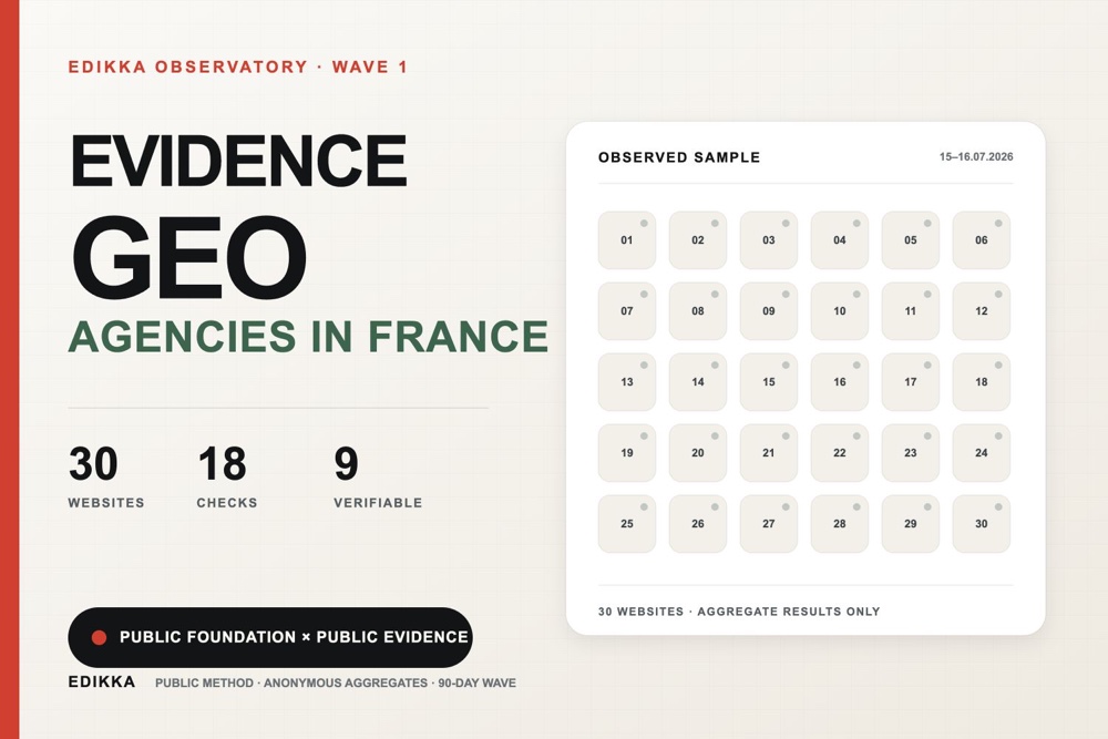 Edikka GEO Evidence Observatory in France: 30 websites, 18 checks and 9 sources of verifiable evidence