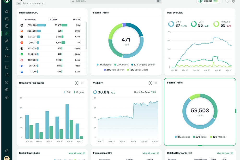 SEO 2026 : stratégie Google, IA, maillage et visibilité durable