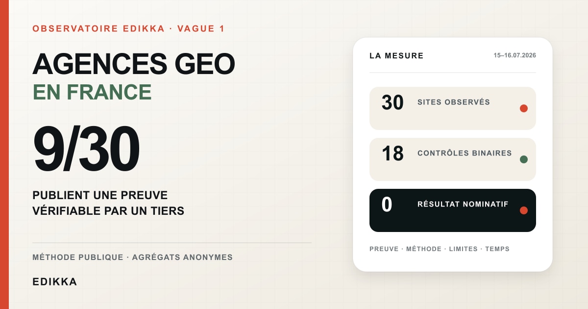 Observatoire Edikka des preuves GEO : 30 sites, 18 contrôles et 9 preuves vérifiables